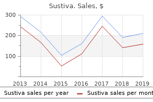 best order for sustiva