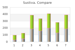 cheap 600mg sustiva