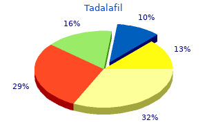 buy tadalafil 20mg low cost