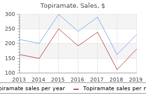 topiramate 200 mg with visa