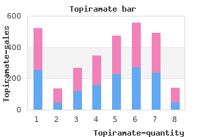 cheap topiramate express