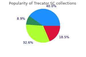 cheap trecator sc 250 mg visa