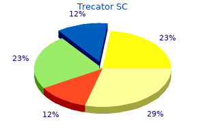 order 250 mg trecator sc mastercard