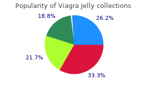 effective viagra jelly 100 mg