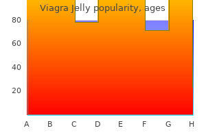 discount viagra jelly 100 mg on-line