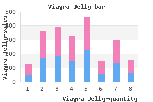 best buy viagra jelly