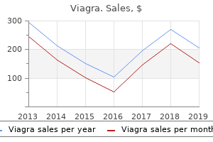generic viagra 100mg with mastercard
