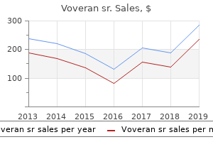 trusted 100 mg voveran sr