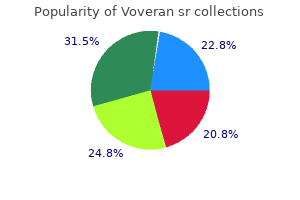 buy genuine voveran sr on line