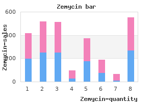 buy generic zemycin on-line