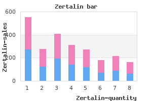 order zertalin with american express
