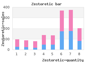 cheap zestoretic 17.5 mg on line