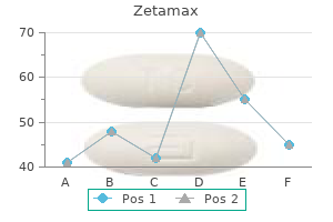 best buy for zetamax
