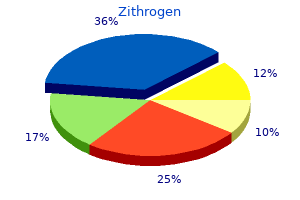 purchase zithrogen uk