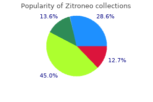 buy zitroneo cheap online