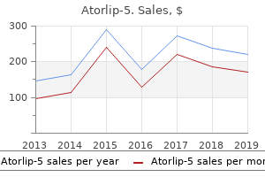 atorlip-5 5 mg amex