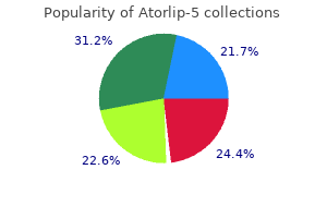 purchase atorlip-5 toronto