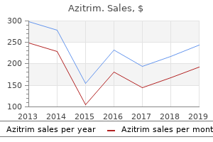 azitrim 100mg on-line