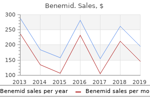 purchase benemid once a day