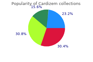order cardizem