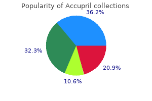 buy generic accupril 10mg line