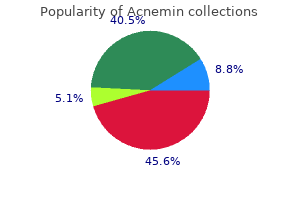 purchase acnemin without prescription
