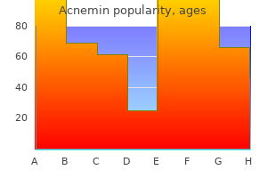 cheap acnemin 30mg overnight delivery