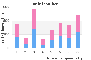 arimidex 1mg generic