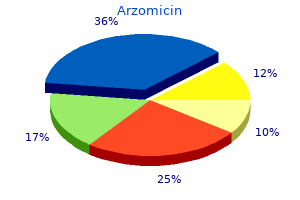 buy 250 mg arzomicin fast delivery