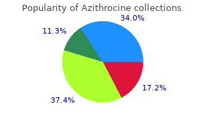 cheap 500mg azithrocine mastercard