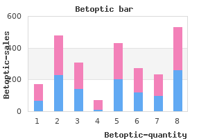 buy betoptic 5 ml lowest price