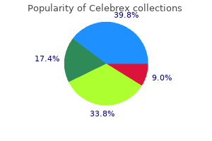 buy celebrex 100mg low cost
