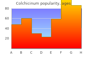 best order for colchicinum