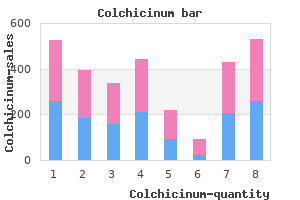 discount 0.5mg colchicinum free shipping