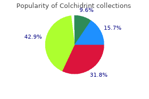 purchase colchidrint 0.5mg