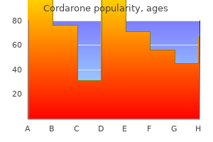 order cordarone visa