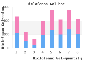 generic 20gm diclofenac gel with visa