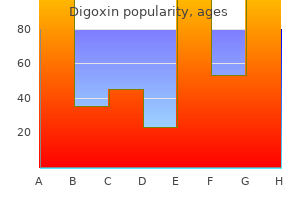 discount digoxin online master card