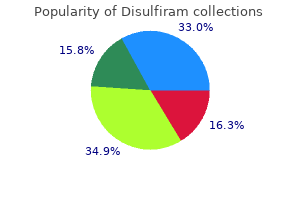 order 250mg disulfiram