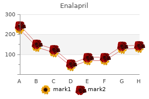 generic 5 mg enalapril with visa