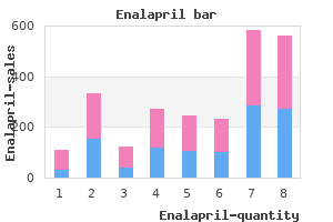order 5mg enalapril