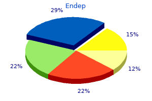 cheap 75 mg endep