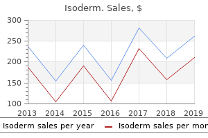 order cheap isoderm line