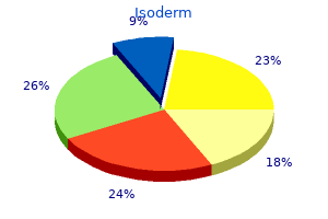 buy isoderm pills in toronto