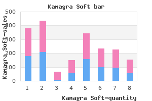 effective kamagra soft 100 mg