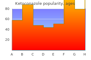 discount 200 mg ketoconazole