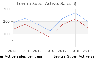 buy levitra super active online now