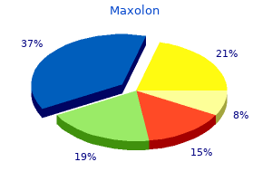 order maxolon on line amex