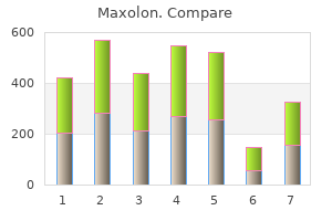 cheap maxolon 10mg with mastercard