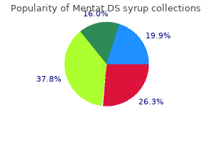 buy mentat ds syrup 100 ml low cost